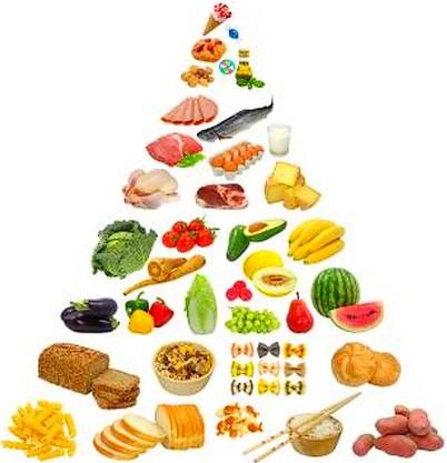 DIETA SEMANAL DE LA BASCULA